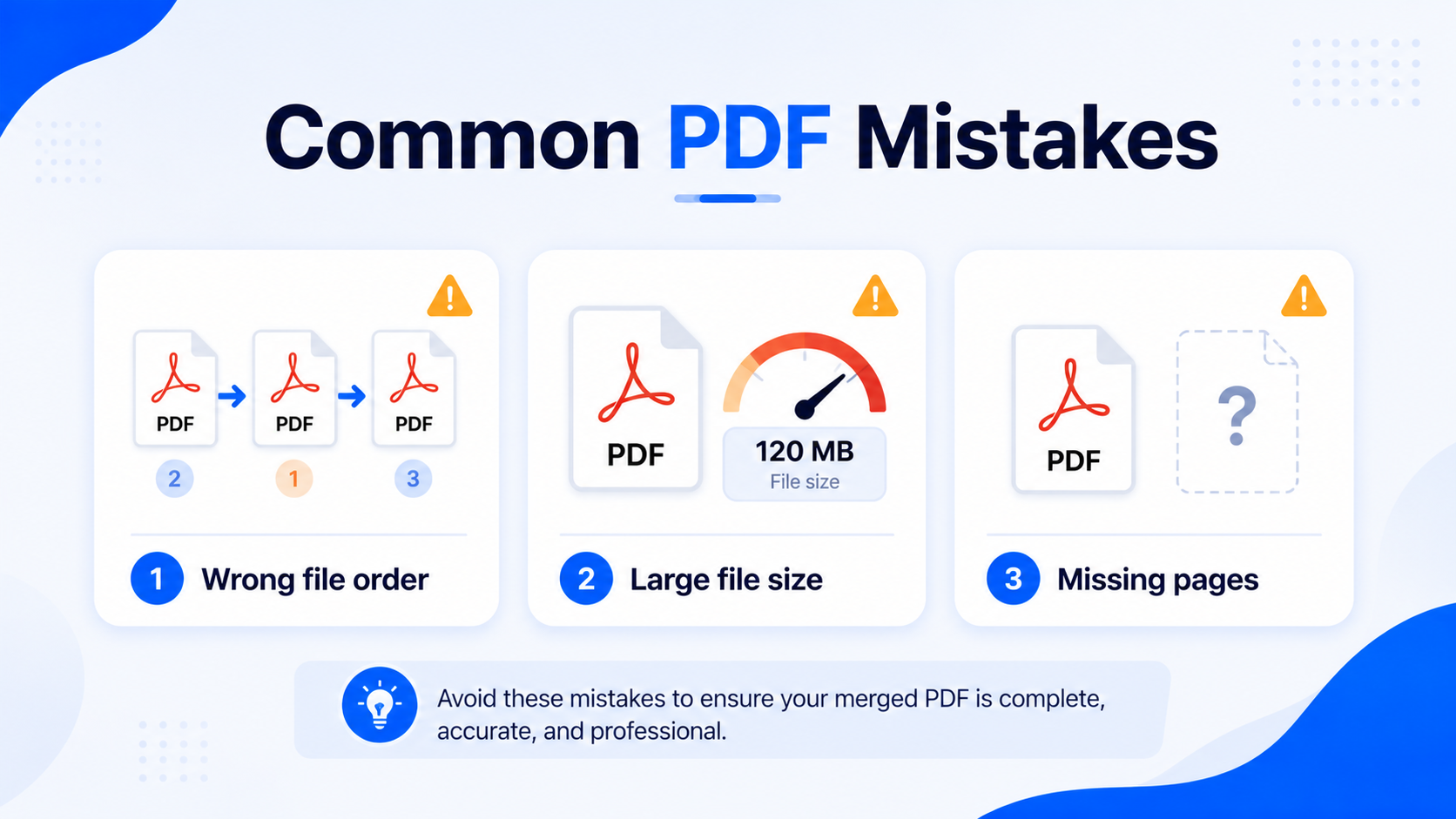 Drag and drop PDF cards showing how to reorder files before combining them