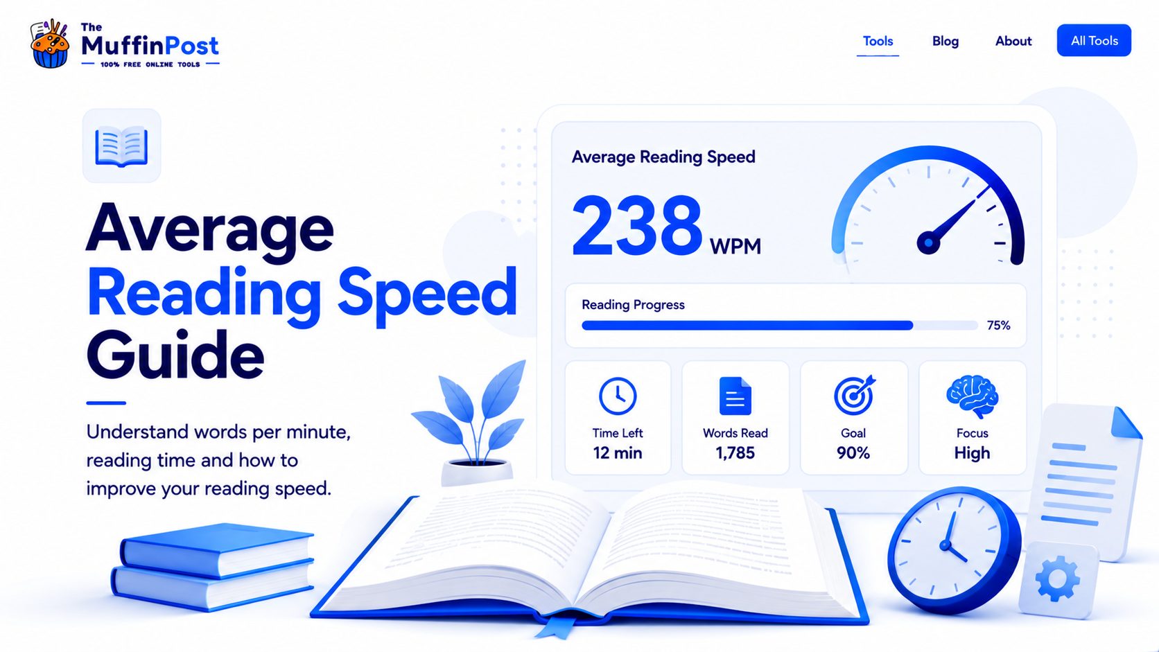 Average reading speed guide dashboard with words per minute reading chart and open book