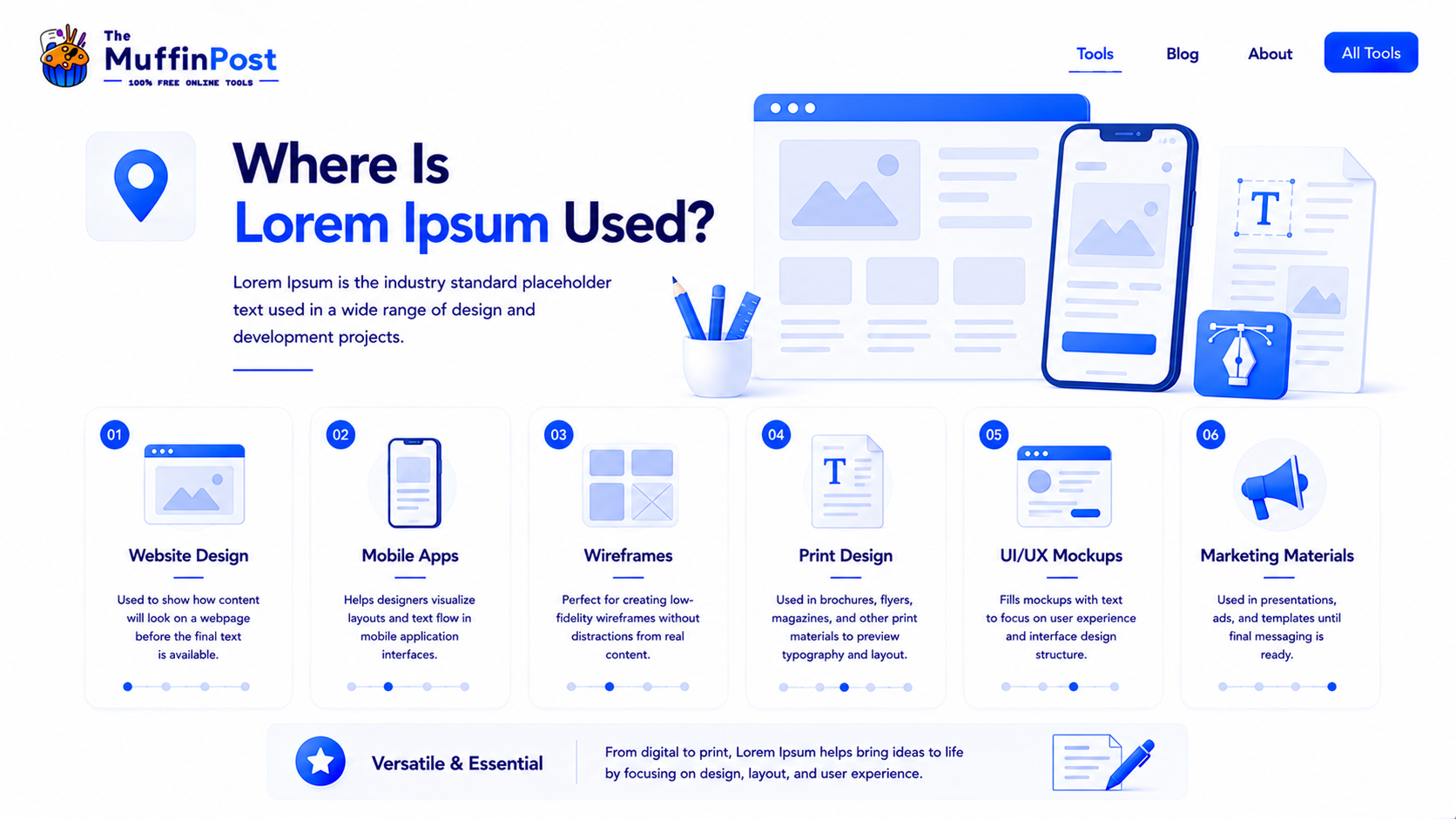 Infographic showing where Lorem Ipsum is used including websites mobile apps wireframes and print design