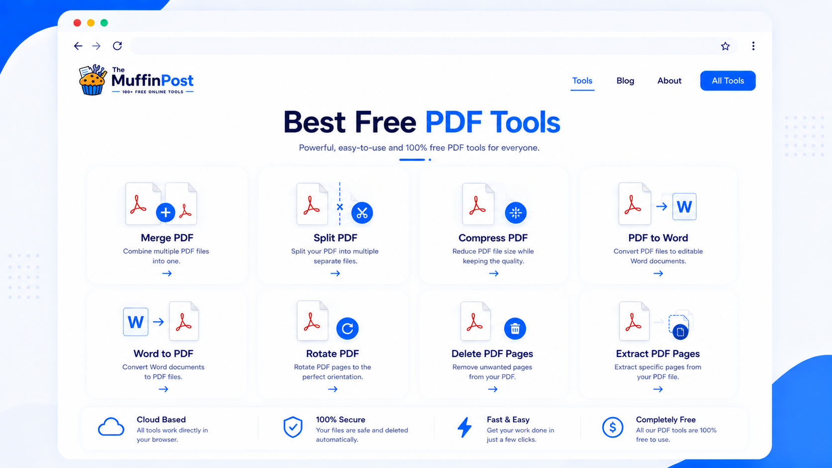 Modern dashboard showing the best free PDF tools online