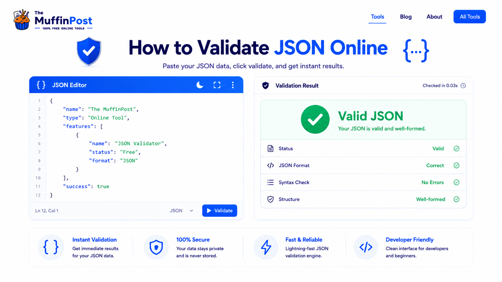 Infographic about validating JSON online with a JSON validator, syntax checker, structure validation, and instant error detection.