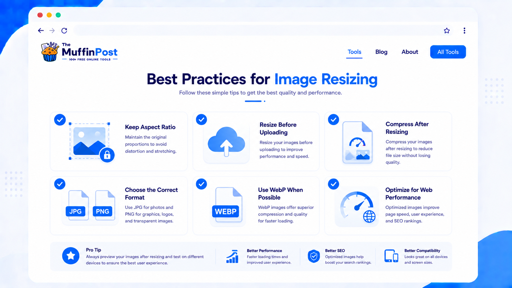 Checklist infographic showing best practices for image resizing and optimization
