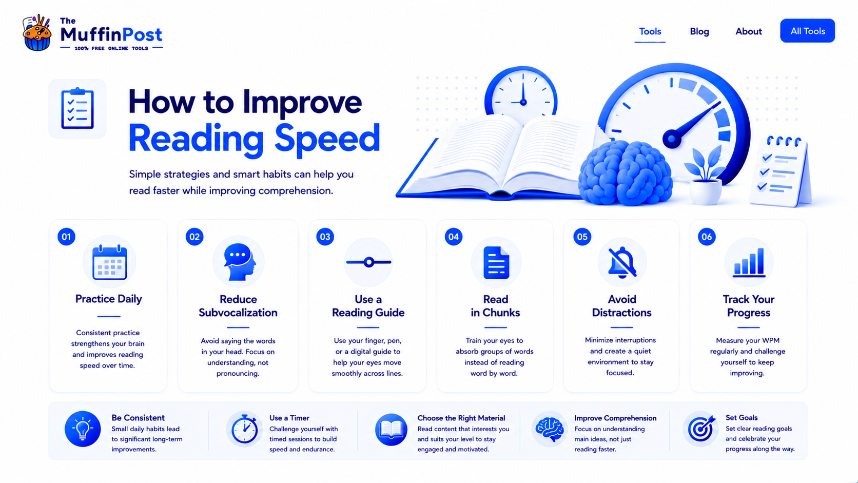 Checklist infographic showing how to improve reading speed with daily practice focus and progress tracking