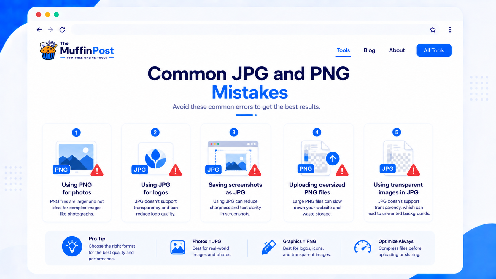 Common JPG and PNG mistakes including wrong format choices