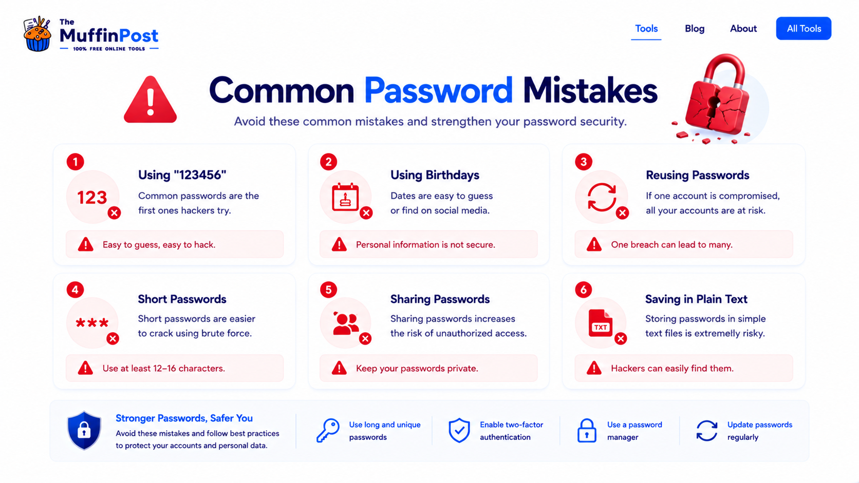 Warning infographic showing common password mistakes such as using 123456 birthdays and reused passwords