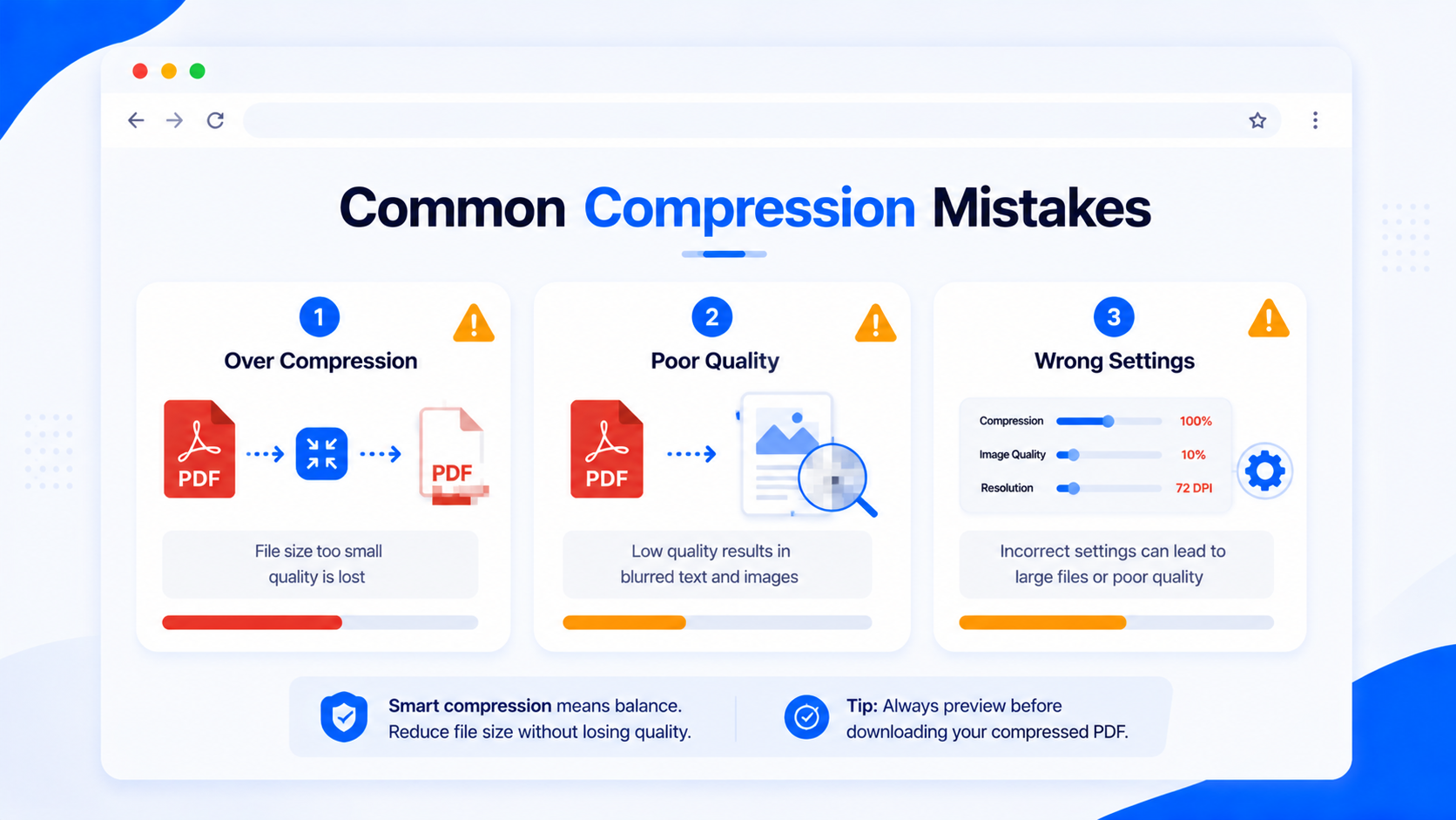 Warning style illustration showing common PDF compression mistakes