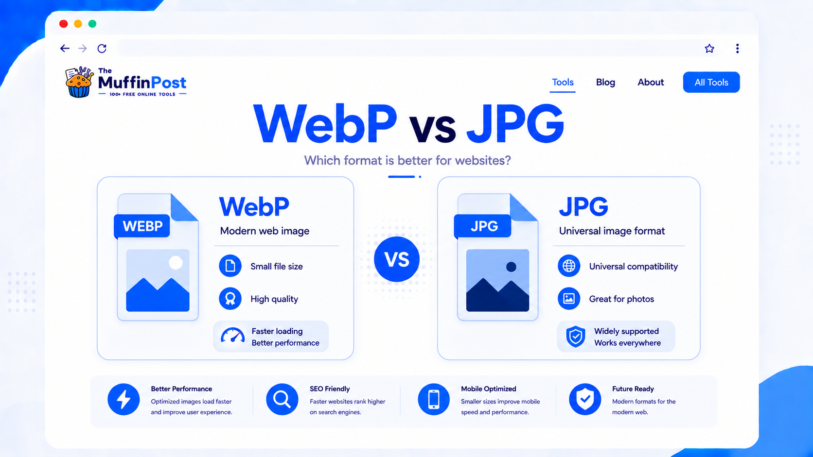 Side by side comparison of WebP and JPG image formats for websites